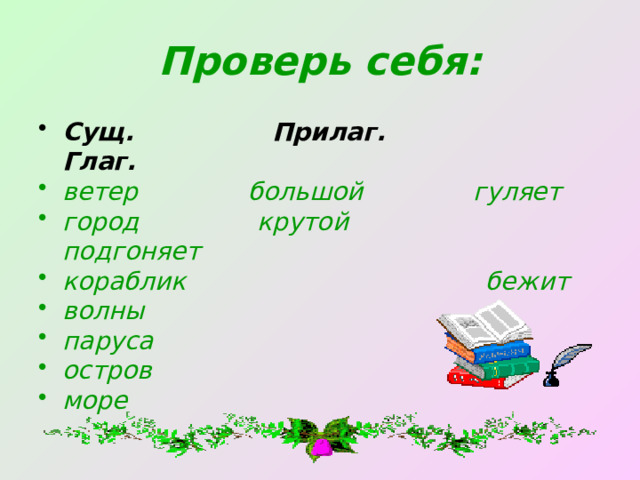 Проверь себя: Сущ. Прилаг. Глаг. ветер большой гуляет город крутой подгоняет кораблик бежит волны паруса остров море 