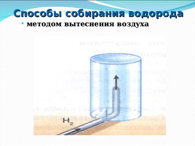 Способы собирания водорода методом вытеснения воздуха  