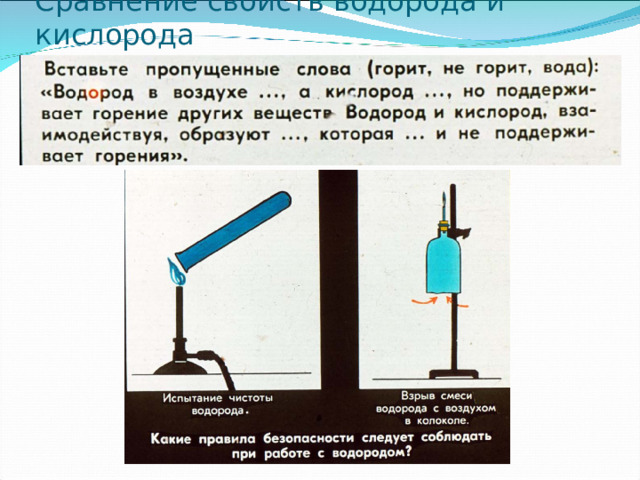 Сравнение свойств водорода и кислорода 