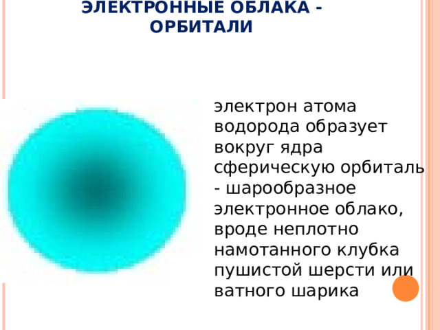 ЭЛЕКТРОННЫЕ ОБЛАКА - ОРБИТАЛИ электрон атома водорода образует вокруг ядра сферическую орбиталь - шарообразное электронное облако, вроде неплотно намотанного клубка пушистой шерсти или ватного шарика 
