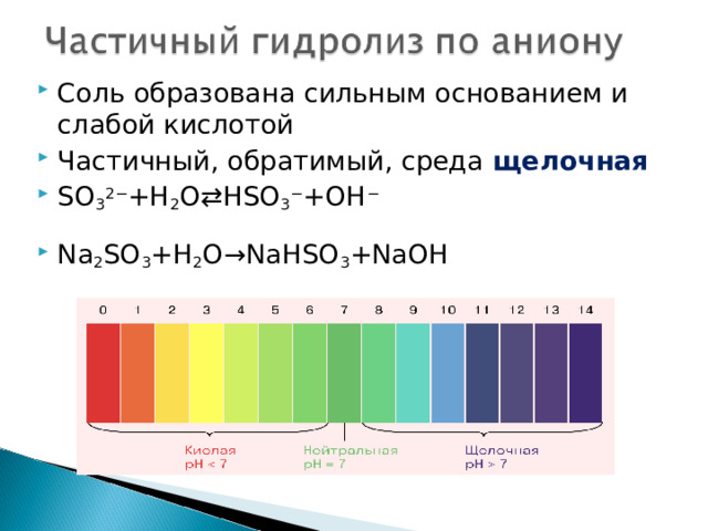 Соль образована сильным основанием и слабой кислотой Частичный, обратимый, среда щелочная SO 3 2− +H 2 O⇄HSO 3 − +OH −   Na 2 SO 3 +H 2 O→NaHSO 3 +NaOH    