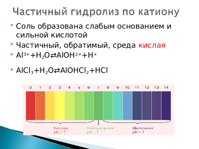 Соль образована слабым основанием и сильной кислотой Частичный, обратимый, среда кислая Al 3+ +H 2 O⇄AlOH 2+ +H +     AlCl 3 +H 2 O⇄AlOHCl 2 +HCl    