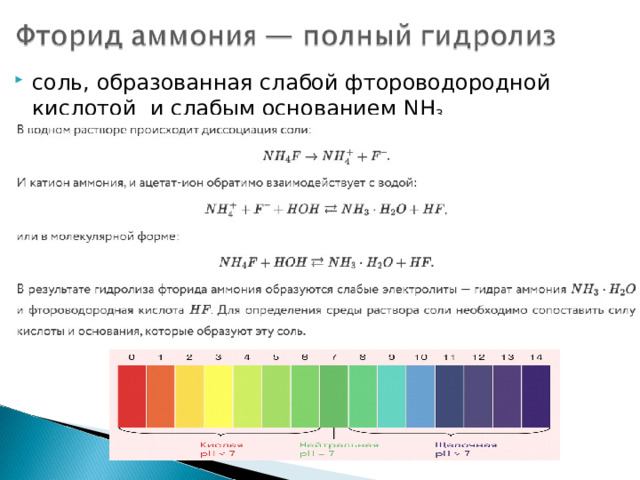 соль, образованная слабой фтороводородной кислотой  и слабым основанием  NH 3 