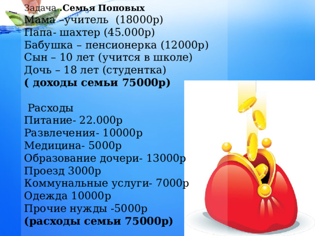 Задача .Семья Поповых Мама –учитель (18000р) Папа- шахтер (45.000р) Бабушка – пенсионерка (12000р) Сын – 10 лет (учится в школе) Дочь – 18 лет (студентка) ( доходы семьи 75000р)  Расходы Питание- 22.000р Развлечения- 10000р Медицина- 5000р Образование дочери- 13000р Проезд 3000р Коммунальные услуги- 7000р Одежда 10000р Прочие нужды -5000р (расходы семьи 75000р)  