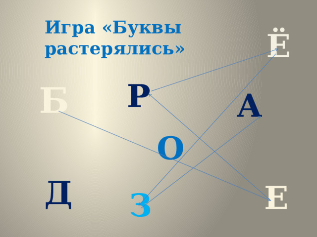 Игра «Буквы растерялись» Ё Р Б А О Д Е З 
