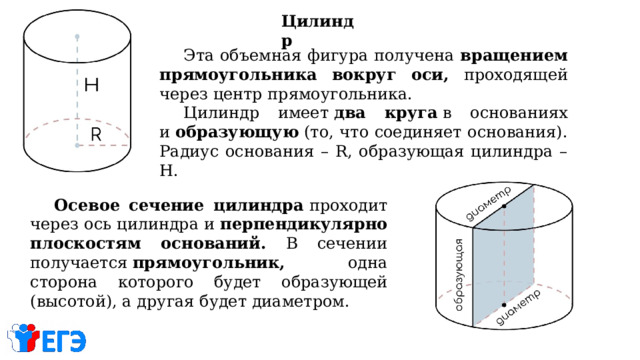 Цилиндр  Эта объемная фигура получена вращением прямоугольника вокруг оси, проходящей через центр прямоугольника.  Цилиндр имеет  два круга  в основаниях и  образующую  (то, что соединяет основания). Радиус основания – R, образующая цилиндра – H.  Осевое сечение цилиндра  проходит через ось цилиндра и  перпендикулярно плоскостям оснований. В сечении получается  прямоугольник, одна сторона которого будет образующей (высотой), а другая будет диаметром. 