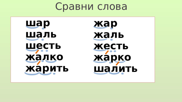 Сравни слова шар шаль шесть жалко жарить жар жаль жесть жарко шалить 
