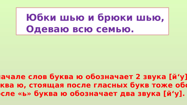 Юбки шью и брюки шью, Одеваю всю семью. 1.В  начале слов буква ю обозначает 2 звука [й‘у]. 2.Буква ю, стоящая после гласных букв тоже обозначает 2 звука 3.После «ь» буква ю обозначает два звука [й‘у]. 