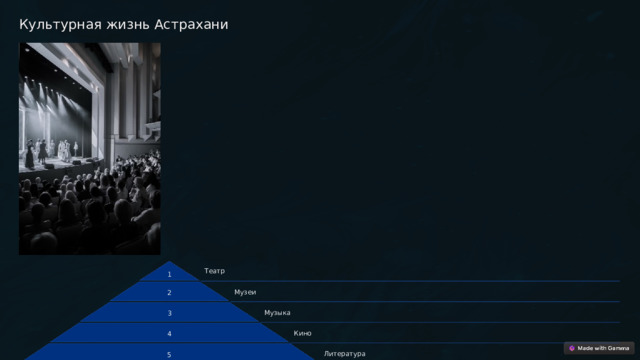  Культурная жизнь Астрахани Театр 1 2 Музеи 3 Музыка 4 Кино 5 Литература Культурная жизнь Астрахани богата и разнообразна, предлагая множество способов погружения в мир искусства и традиций. 