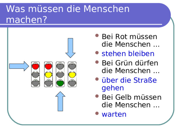 Was müssen die Menschen machen? Bei Rot müssen die Menschen ... stehen bleiben Bei Grün dürfen die Menschen ... über die Straße gehen Bei Gelb müssen die Menschen ... warten 