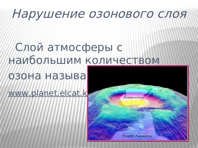 Нарушение озонового слоя  Слой атмосферы с наибольшим количеством озона называют озоновым www.planet.elcat.kg  