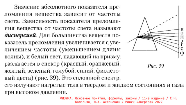 ФИЗИКА. Основные понятия, формулы, законы / 11-е издание / С.Н. Капельян, Л.А. Аксенович / Минск «Аверсэв» 2022 