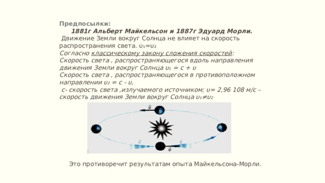 Предпосылки:  1881г Альберт Майкельсон и 1887г Эдуард Морли.  Движение Земли вокруг Солнца не влияет на скорость распространения света. υ₁=υ₂ Согласно классическому закону сложения скоростей : Скорость света , распространяющегося вдоль направления движения Земли вокруг Солнца υ₁ = с + υ Скорость света , распространяющегося в противоположном направлении υ₂ = с - υ,  с- скорость света ,излучаемого источником; υ= 2,96 108 м/с – скорость движения Земли вокруг Солнца υ₁≠υ₂ Это противоречит результатам опыта Майкельсона-Морли. 