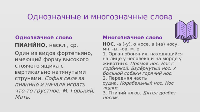 Однозначные и многозначные слова Однозначное слово Многозначное слово ПИАНИ́НО, нескл., ср. Один из видов фортепьяно, имеющий форму высокого стоячего ящика с вертикально натянутыми струнами. Софья села за пианино и начала играть что-то грустное. М. Горький, Мать. НОС , -а (-у), о носе, в (на) носу, мн. -ы, -ов, м. р.  1. Орган обоняния, находящийся на лице у человека и на морде у животных.  Прямой нос. Нос с горбинкой. Вздёрнутый нос. У больной собаки горячий нос.  2. Передняя часть судна.  Корабельный нос. Нос лодки.  3. Птичий клюв.  Дятел долбит носом. 
