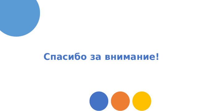 Спасибо за внимание! 