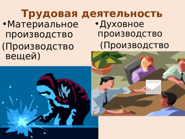 Трудовая деятельность Духовное производство  (Производство идей) Материальное производство (Производство вещей) 
