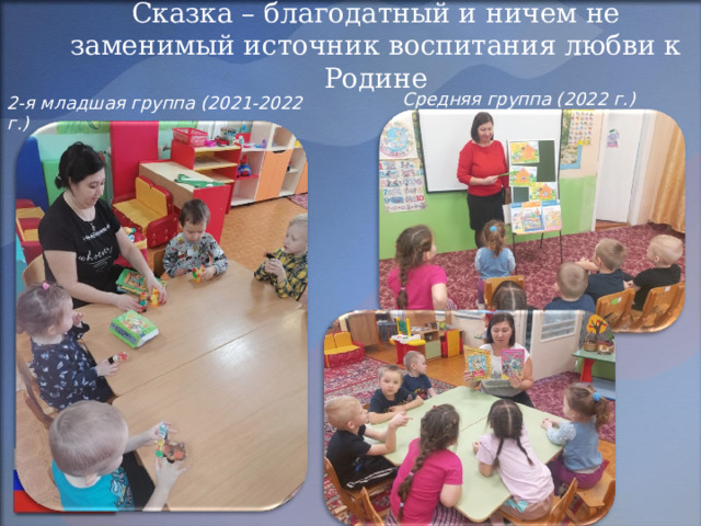 Сказка – благодатный и ничем не заменимый источник воспитания любви к Родине Средняя группа (2022 г.) 2-я младшая группа (2021-2022 г.) 