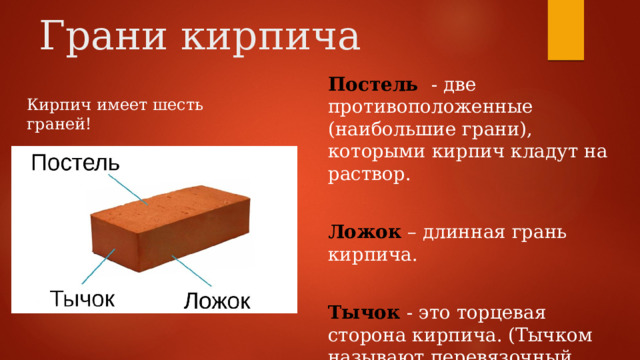 Грани кирпича Постель  - две противоположенные (наибольшие грани), которыми кирпич кладут на раствор. Ложок – длинная грань кирпича. Тычок - это торцевая сторона кирпича. (Тычком называют перевязочный кирпич, который кладут поперёк стены) Кирпич имеет шесть граней! 