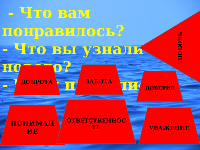  - Что вам понравилось? - Что вы узнали нового? - Чему научились? ЛЮБОВЬ ЗАБОТА ДОБРОТА ДОВЕРИЕ ОТВЕТСТВЕННОСТЬ ПОНИМАНИЕ УВАЖЕНИЕ 