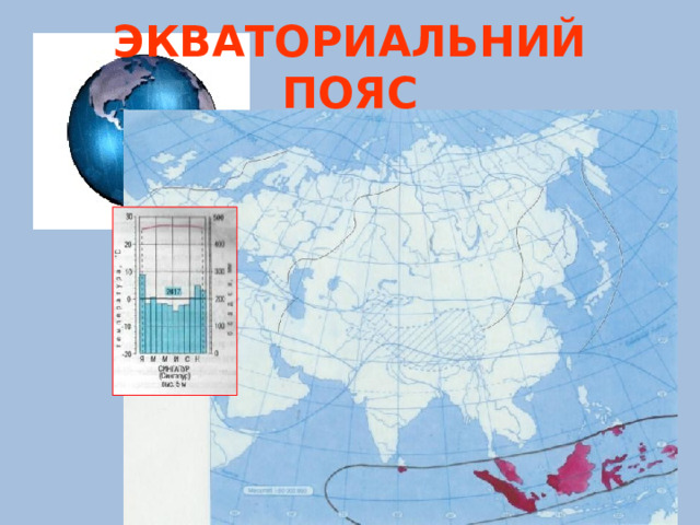 ЭКВАТОРИАЛЬНИЙ ПОЯС 