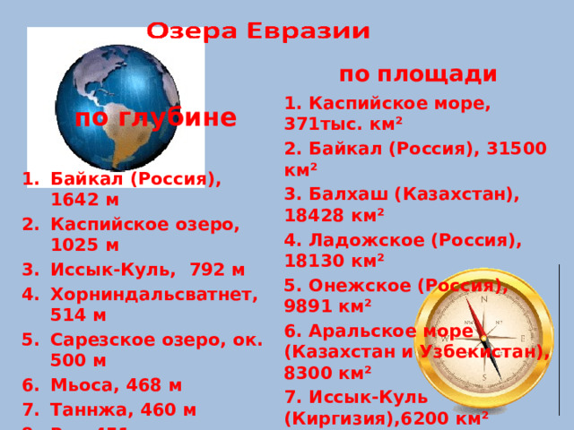 по площади по глубине 1. Каспийское море, 371тыс. км²   2. Байкал (Россия), 31500 км²  3. Балхаш (Казахстан), 18428 км² 4. Ладожское (Россия), 18130 км² Байкал (Россия), 1642 м Каспийское озеро, 1025 м Иссык-Куль, 792 м Хорниндальсватнет, 514 м Сарезское озеро, ок. 500 м Мьоса, 468 м Таннжа, 460 м Ван,451 м Тадзава, 424 м Комо,410 м  5. Онежское (Россия), 9891 км²  6. Аральское море (Казахстан и Узбекистан), 8300 км²  7. Иссык-Куль (Киргизия),6200 км²  8. Урмия (Иран), 6001 км².  9. Дунтинху (Китай), 6000 км². 10. Венерн (Швеция), 5545 км²  