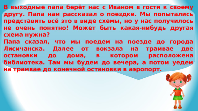 В выходные папа берёт нас с Иваном в гости к своему другу. Папа нам рассказал о поездке. Мы попытались представить всё это в виде схемы, но у нас получилось не очень понятно! Может быть какая-нибудь другая схема нужна? Папа сказал, что мы поедем на поезде до города Лисичанска. Далее от вокзала на трамвае две остановки до дома, в котором расположена библиотека. Там мы будем до вечера, а потом уедем на трамвае до конечной остановки в аэропорт. 