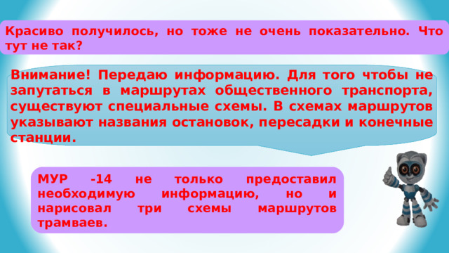 Красиво получилось, но тоже не очень показательно. Что тут не так? Внимание! Передаю информацию. Для того чтобы не запутаться в маршрутах общественного транспорта, существуют специальные схемы. В схемах маршрутов указывают названия остановок, пересадки и конечные станции. МУР -14 не только предоставил необходимую информацию, но и нарисовал три схемы маршрутов трамваев. 