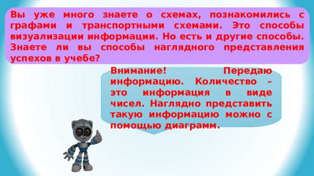 Вы уже много знаете о схемах, познакомились с графами и транспортными схемами. Это способы визуализации информации. Но есть и другие способы. Знаете ли вы способы наглядного представления успехов в учебе? Внимание! Передаю информацию. Количество – это информация в виде чисел. Наглядно представить такую информацию можно с помощью диаграмм. 