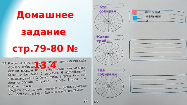 Домашнее задание стр.79-80 № 13.4 Кто собирал девочки мальчики Какие грибы Где собирали 