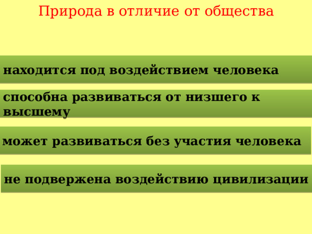 Природа в отличие от общества находится под воздействием человека способна развиваться от низшего к высшему может развиваться без участия человека не подвержена воздействию цивилизации  