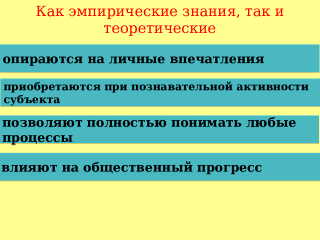 Как эмпирические знания, так и теоретические опираются на личные впечатления приобретаются при познавательной активности субъекта позволяют полностью понимать любые процессы влияют на общественный прогресс  