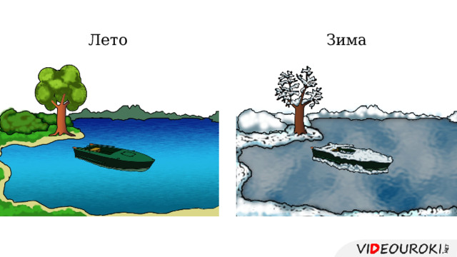 Зима Лето 