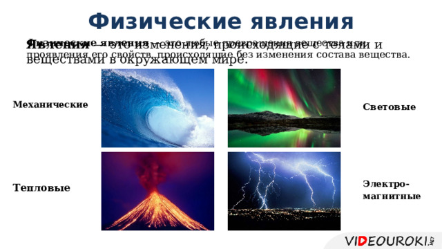 Физические явления Физические явления — это любые превращения вещества или проявления его свойств, происходящие без изменения состава вещества. Явления — это изменения, происходящие с телами и веществами в окружающем мире. Механические Световые Электро- магнитные Тепловые 