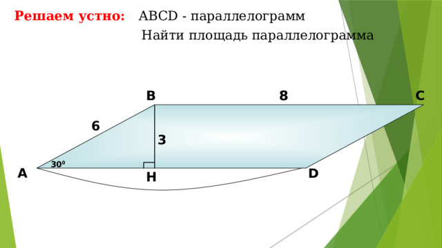 Решаем устно: АBCD - параллелограмм  Найти площадь параллелограмма 8 В С 8 6 3 30 0 D А H 10 