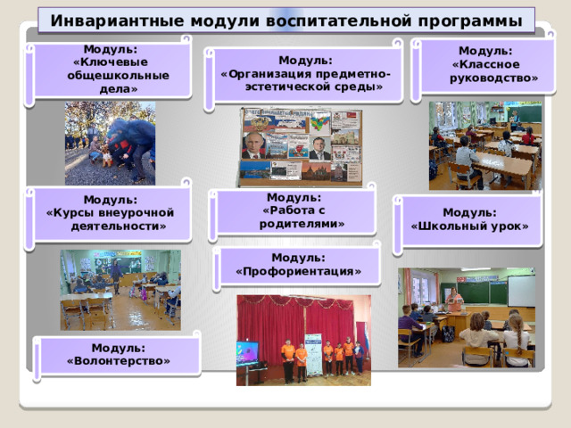 Инвариантные модули воспитательной программы  Модуль: «Классное руководство»   Модуль: «Ключевые общешкольные дела»   Модуль: «Организация предметно-эстетической среды»   Модуль: «Курсы внеурочной деятельности»   Модуль: «Работа с родителями»   Модуль: «Школьный урок»   Модуль: «Профориентация»   Модуль: «Волонтерство»  