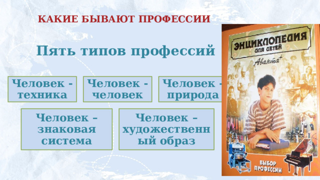 КАКИЕ БЫВАЮТ ПРОФЕССИИ Пять типов профессий Человек - техника Человек - человек Человек - природа Человек – знаковая система Человек – художественный образ 