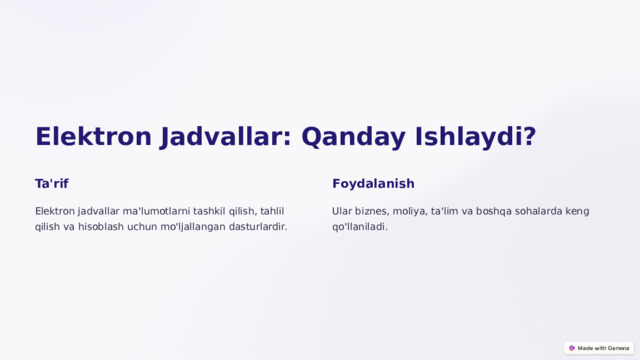 Elektron Jadvallar: Qanday Ishlaydi? Ta'rif Foydalanish Elektron jadvallar ma'lumotlarni tashkil qilish, tahlil qilish va hisoblash uchun mo'ljallangan dasturlardir. Ular biznes, moliya, ta'lim va boshqa sohalarda keng qo'llaniladi.  