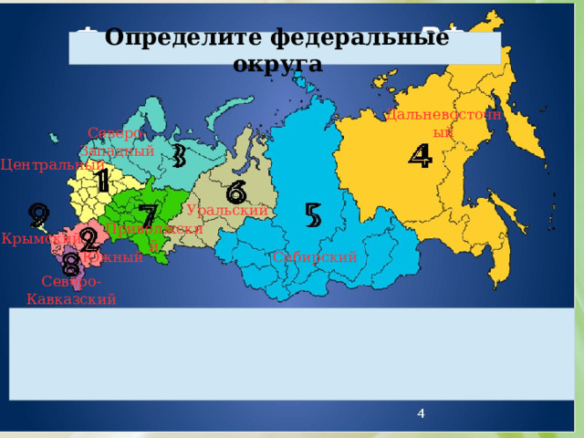 Федеральные округа России     Определите федеральные округа   Дальневосточный Северо- Западный Центральный Уральский Приволжский Крымский Южный Сибирский Северо- Кавказский 