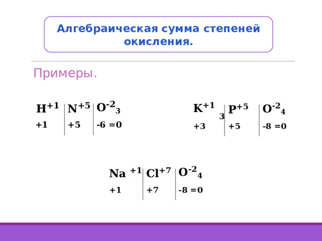 Алгебраическая сумма степеней окисления. Примеры. H +1 +1 N +5 +5 O -2 3 -6 =0 K +1 3 +3 P +5 O -2 4 +5 -8 =0 Na +1 +1 Cl +7 O -2 4 +7 -8 =0 