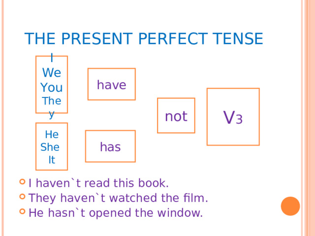 THE PRESENT PERFECT TENSE I haven`t read this book. They haven`t watched the film. He hasn`t opened the window.   I We You They have V 3 not He She It has 