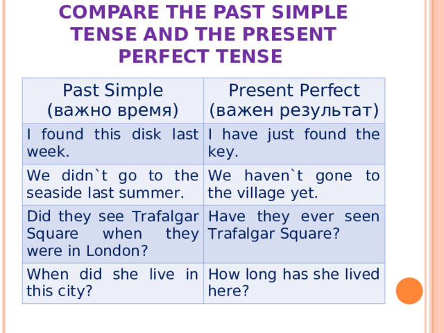 COMPARE THE PAST SIMPLE TENSE AND THE PRESENT PERFECT TENSE Past Simple ( важно время) Present Perfect (важен результат) I found this disk last week. I have just found the key. We didn`t go to the seaside last summer. We haven`t gone to the village yet. Did they see Trafalgar Square when they were in London? Have they ever seen Trafalgar Square? When did she live in this city? How long has she lived here? 