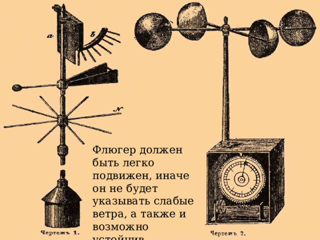 Флюгер должен быть легко подвижен, иначе он не будет указывать слабые ветра, а также и возможно устойчив. 