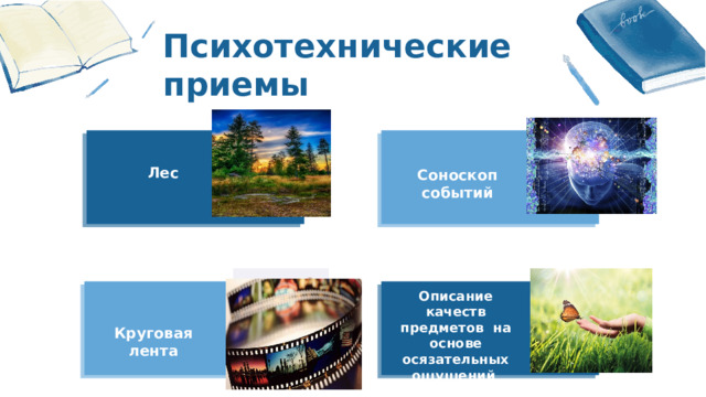 Психотехнические приемы  Лес  Соноскоп событий Описание качеств предметов на основе осязательных ощущений   Круговая лента 