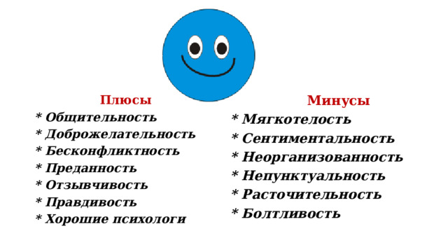 Плюсы  Минусы * Мягкотелость * Общительность * Доброжелательность * Сентиментальность * Бесконфликтность * Неорганизованность * Преданность * Непунктуальность * Отзывчивость * Расточительность * Правдивость * Болтливость * Хорошие психологи 