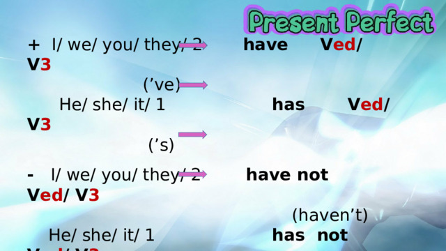 + I/ we/ you/ they/ 2   have  V ed / V 3        (’ve)  He/ she/ it/ 1 has  V ed / V 3       (’s) - I/ we/ you/ they/ 2  have not V ed / V 3  (haven’t)  He/ she/ it/ 1 has not V ed / V 3 ?  Have I/ we/ you/ they/ 2 V ed / V 3 …?  Has he/ she/ it/ 1 V ed / V 3  …? 