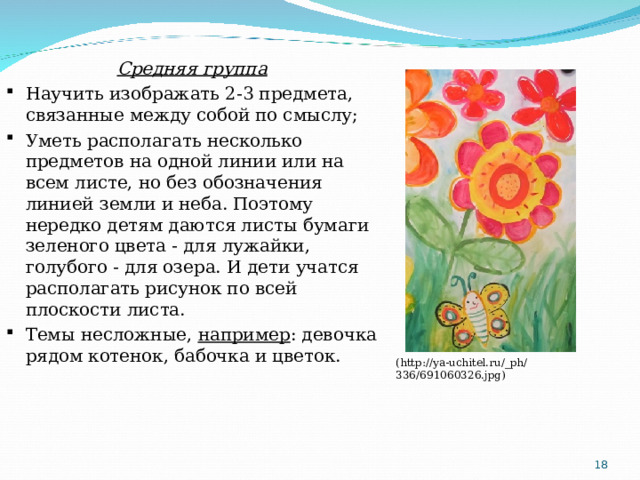 Средняя группа Научить изображать 2-3 предмета, связанные между собой по смыслу; Уметь располагать несколько предметов на одной линии или на всем листе, но без обозначения линией земли и неба. Поэтому нередко детям даются листы бумаги зеленого цвета - для лужайки, голубого - для озера. И дети учатся располагать рисунок по всей плоскости листа. Темы несложные,  например : девочка рядом котенок, бабочка и цветок.  ( http://ya-uchitel.ru/_ph/336/691060326.jpg )  