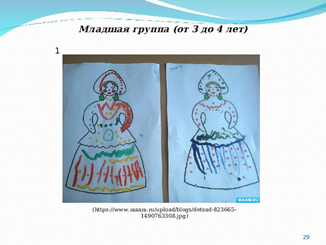 Младшая группа  (от 3 до 4 лет)  1 Обозначение рисунков цифрами указано в слайде №23 ( https://www.maam.ru/upload/blogs/detsad-823665-1490763308.jpg )   