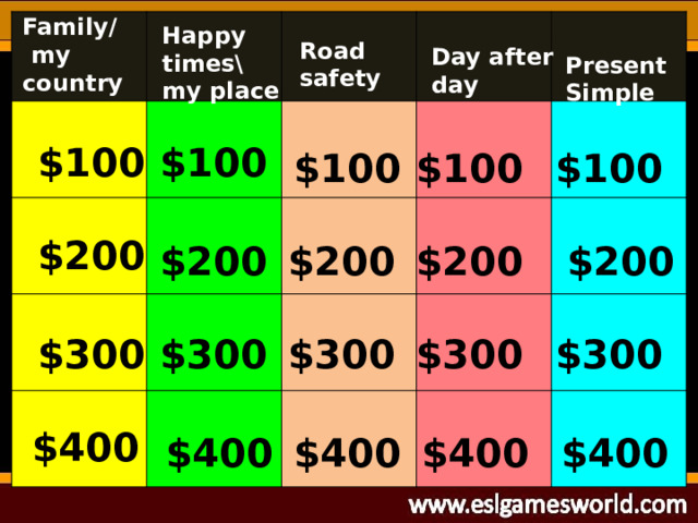  Day after day Family/  my country Happy times\ my place Road safety Present Simple $100 $100 $100 $100 $100 $200 $200 $200 $200 $200 $300 $300 $300 $300 $300 $400 $400 $400 $400 $400 