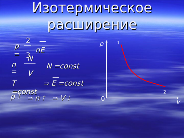 Изотермическое расширение p = 2 n E 3 1 p n  N V N =const   E =const T =const 2 p    V    n  0 v 