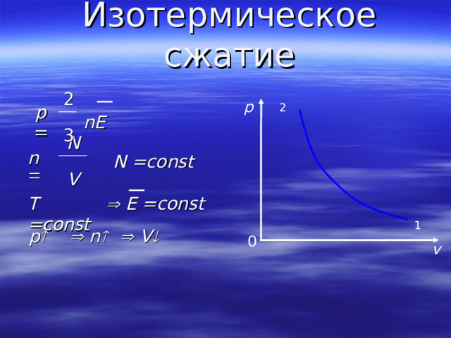 Изотермическое  сжатие p = 2 n E 3 p 2 n  N V N =const   E =const T =const 1   V  p    n  0 v 